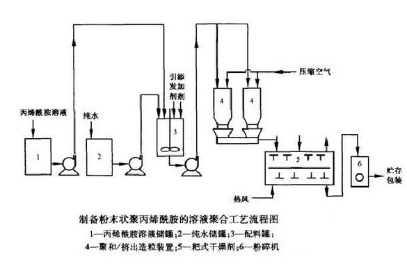 富二代下载汅api免费下载网站